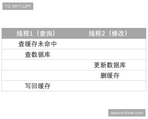 ag视讯登录最新入口地址每日更新确保不出现登录障碍