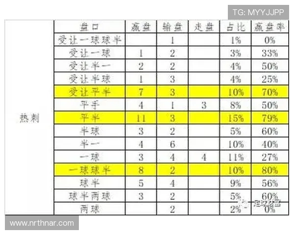 凯发娱乐滚球高赔率策略，提升你的投注赢率实现财富增长