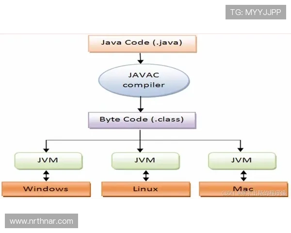 全面解析K8登陆流程及常见登录问题的解决方法让你轻松畅玩游戏