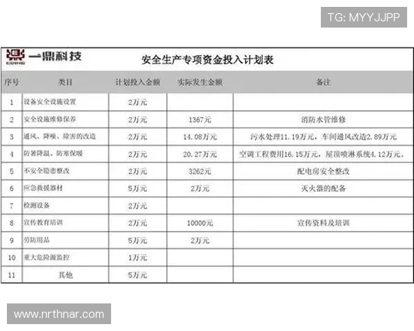 凯发体育官方入口确保每一次登录都安全可靠，保障用户资金和信息安全