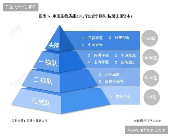 探索K8亚游国际市场的主要玩家及其市场份额分析与竞争策略建议 探索K8亚游国际市场的主要玩家及其市场份额分析与竞争策略建议