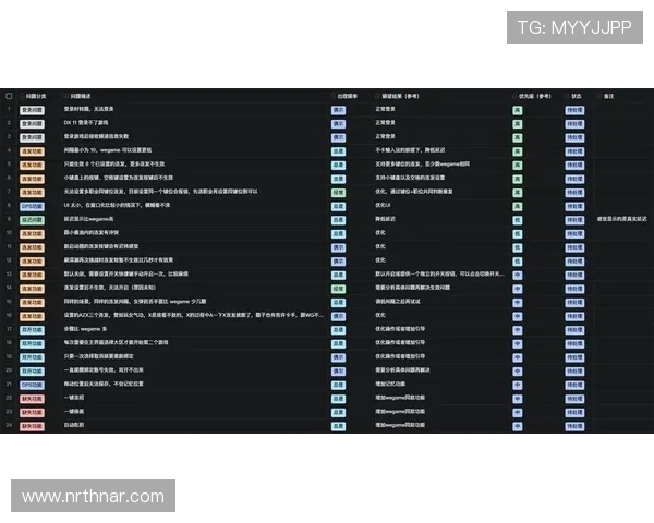 凯发正规会员登录官网下载最新版本,优化游戏性能提升用户体验的实用技巧 凯发正规会员登录官网下载最新版本,优化游戏性能提升用户体验的实用技巧